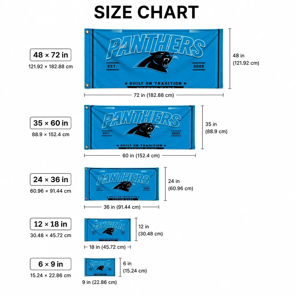 Carolina Panthers House Flag Custom Ornate Border Blue High Quality Carolina Panthers House Flag Custom Ornate Border Blue High Quality